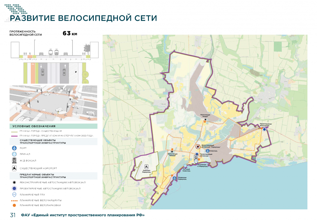 Планы по развитию велосипедной сети в Мариуполе