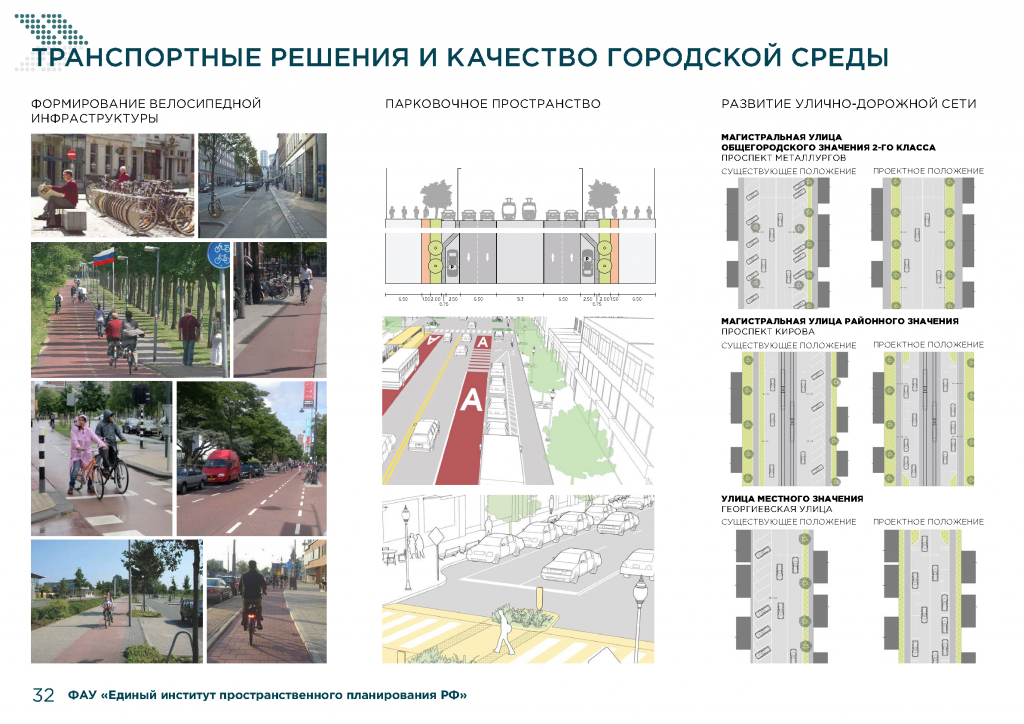 Планы по развитию велосипедной сети в Мариуполе