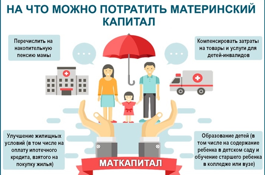 Как получить материнский капитал в Мариполе ?