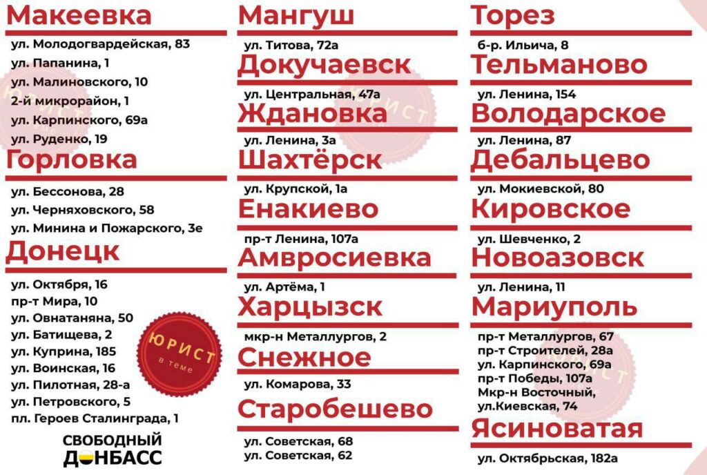 АДРЕСА КЛИЕНТСКИХ СЛУЖБ ОТДЕЛЕНИЯ СФР ПО ДОНЕЦКОЙ НАРОДНОЙ РЕСПУБЛИКЕ